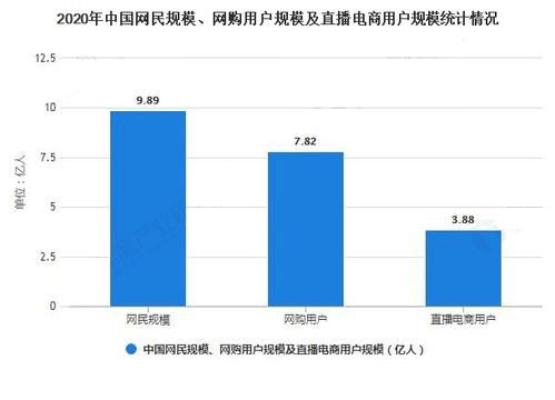 创富云仓 专业团队全线自营一站式仓储物流公司